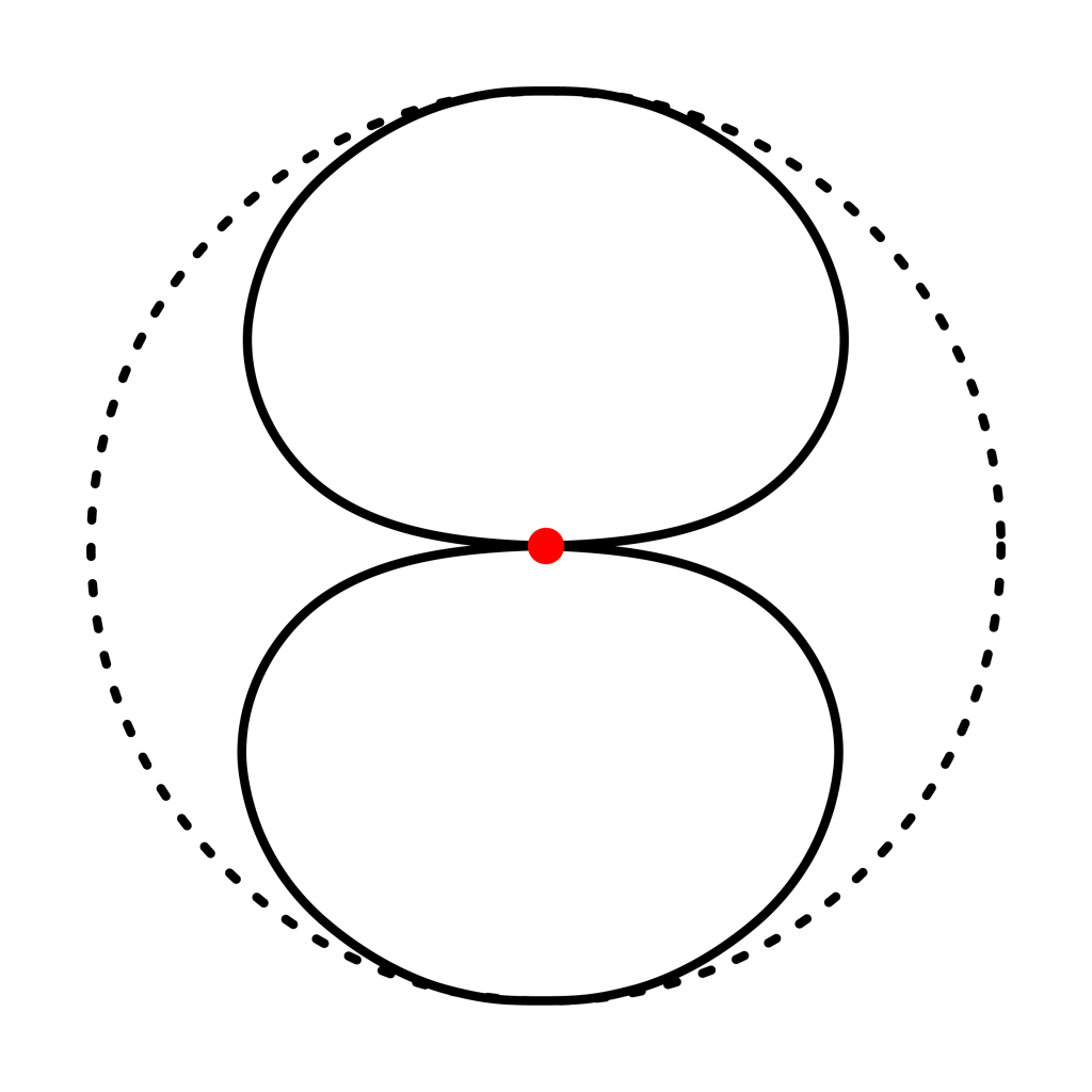 Bidirectional-polar-pattern-1024x1024.png